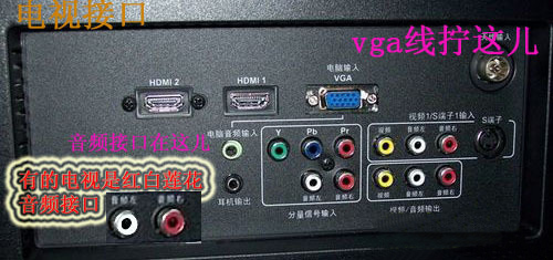 VGA連接篇